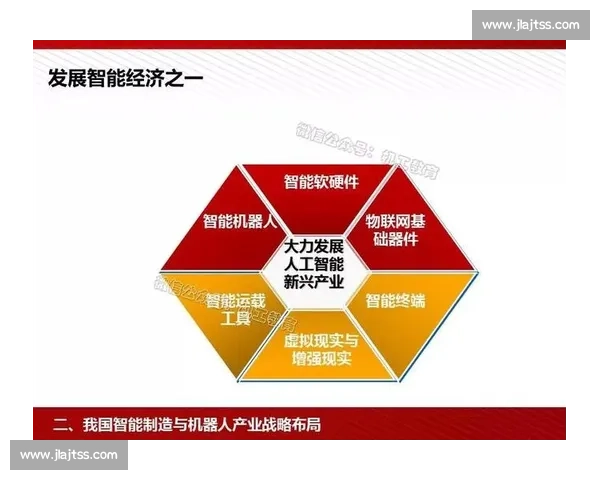 VS平台5.20版本全面解析与多维应用场景升级及未来发展趋势展望 VS平台5.20版本全面解析与多维应用场景升级及未来发展趋势展望