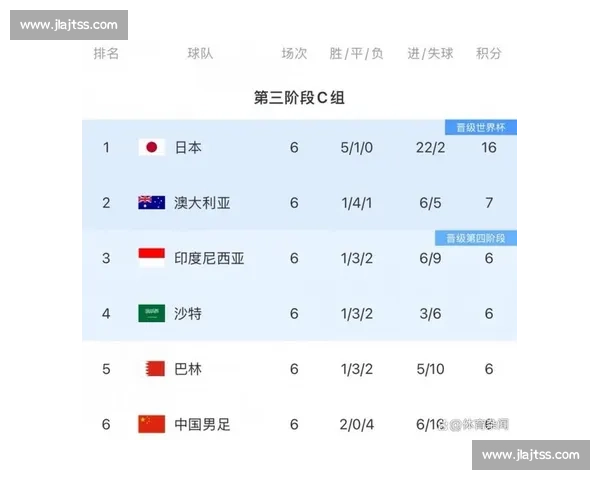 中国男足对阵沙特焦点之战全面解析胜负悬念与战术博弈前瞻 中国男足对阵沙特焦点之战全面解析胜负悬念与战术博弈前瞻