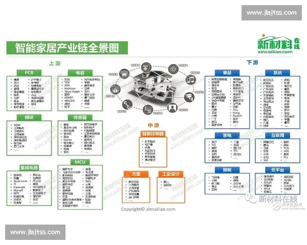 以华东与华南对比为核心的中国区域经济产业人口与消费结构全景研究 以华东与华南对比为核心的中国区域经济产业人口与消费结构全景研究